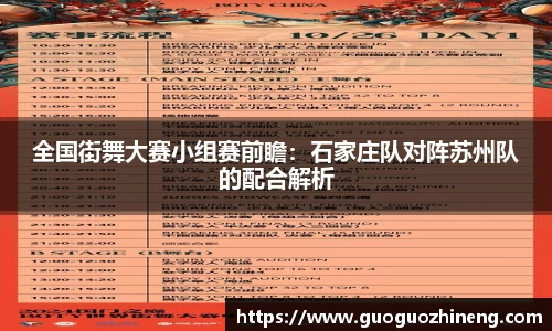 全国街舞大赛小组赛前瞻：石家庄队对阵苏州队的配合解析