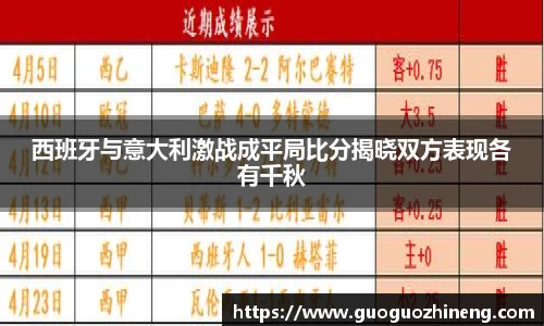 西班牙与意大利激战成平局比分揭晓双方表现各有千秋