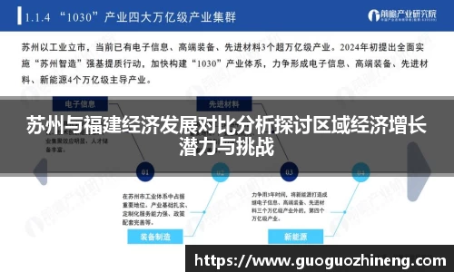 苏州与福建经济发展对比分析探讨区域经济增长潜力与挑战